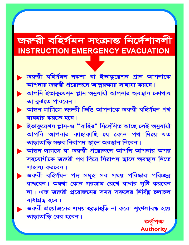 Evacuation poper using instation sign