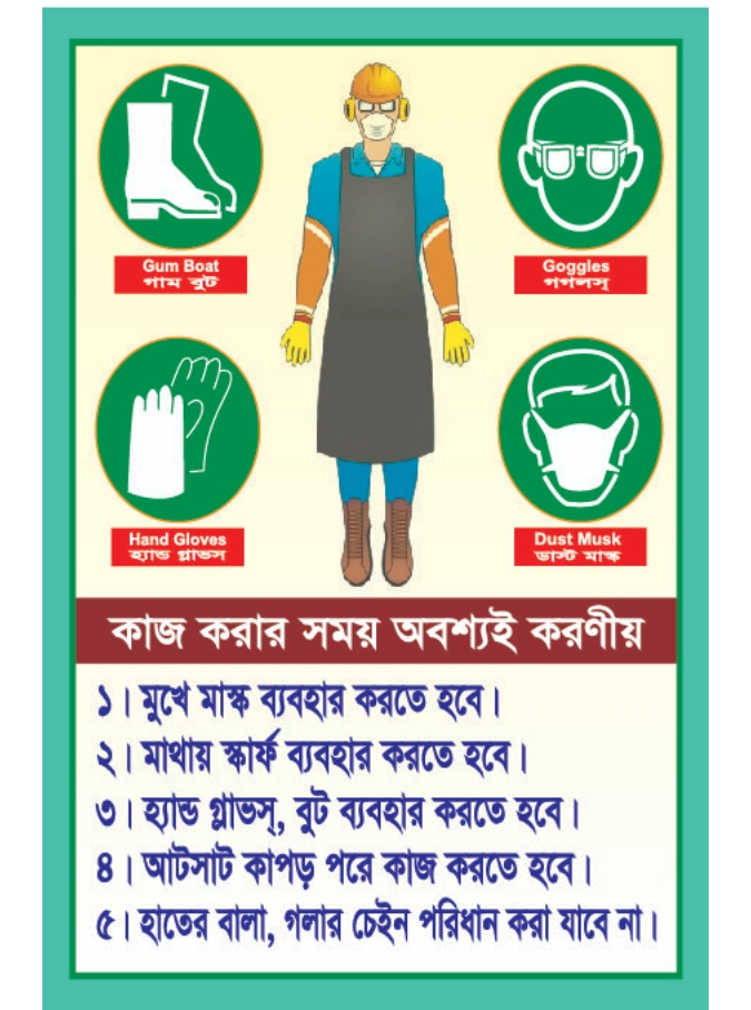 P.P.E sign