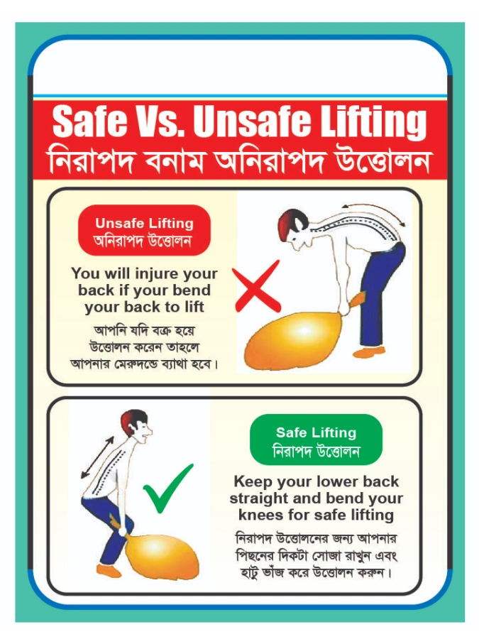 poper use instruction of loading goods sign